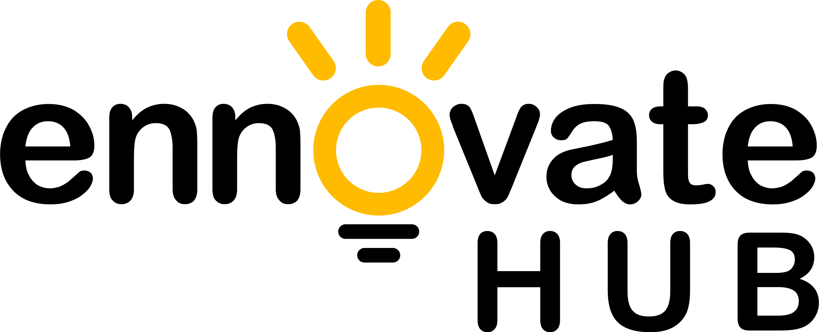 Ennovate Hub